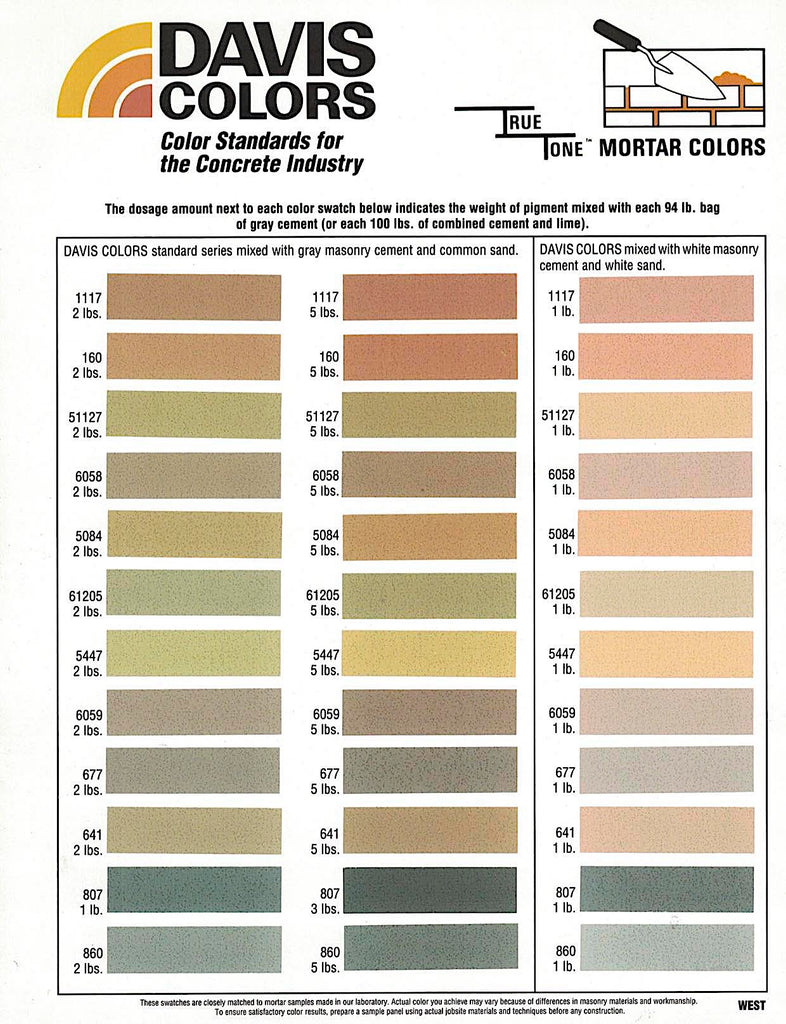 Davis Colors Chart – Douglas and Sturgess