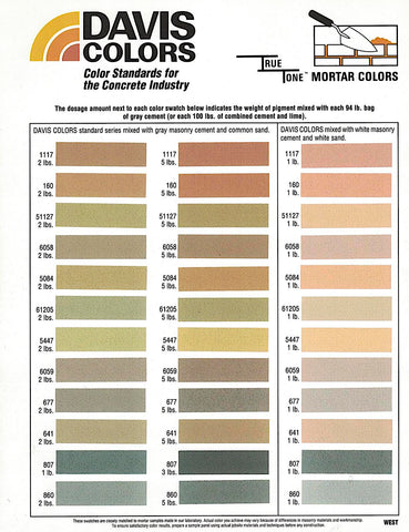 Davis Colors Chart