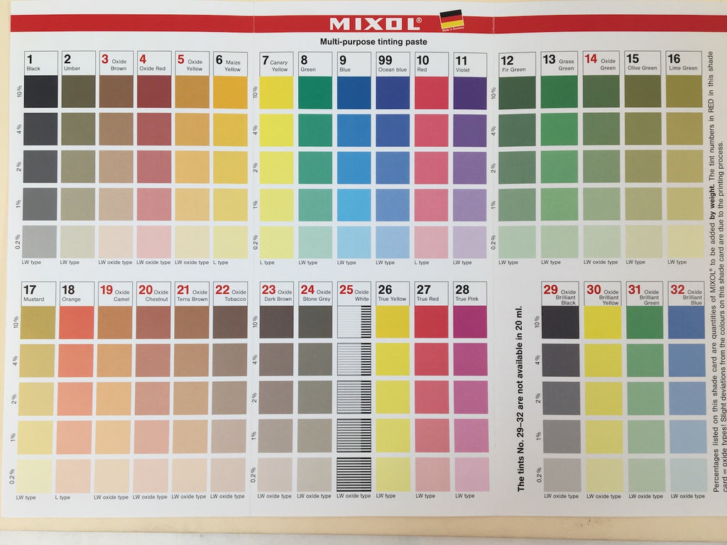 Mixol Color Chart – Douglas and Sturgess